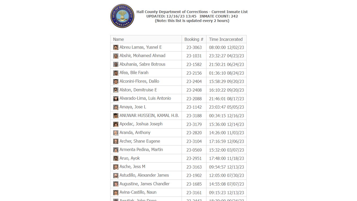 Hall County Department of Corrections - Current Inmate List