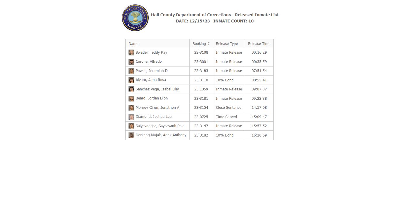 Hall County Department of Corrections - Released Inmate List